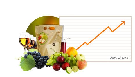 Pressage et conditionnement de vos jus de fruit Pressage et conditionnement de vos jus de fruit